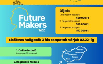 Future Makers – Gazdasági és Innovációs Verseny Elsőéves Egyetemistáknak!