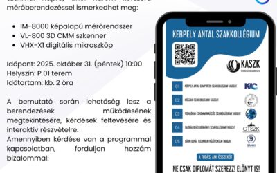 Szakmai Nap és Területi Innovációs Platform